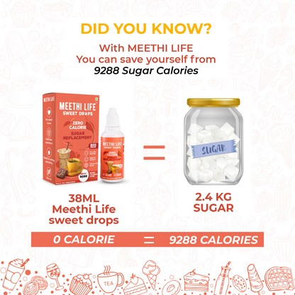 Zero Calorie Sugar Replacement Drops