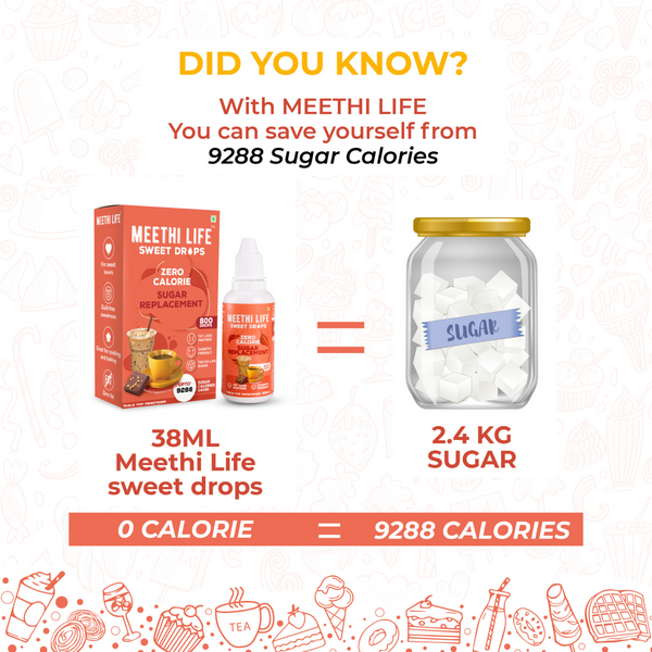 Add to Your Chai or Coffee